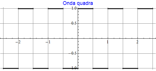 Graphics:Onda quadra